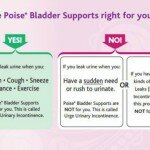 Poise Impressa Bladder Supports, Are They Right For You?