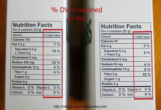 Nutrition Fact Finder 