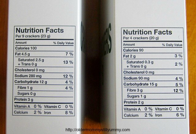 Nutrition Fact Finder 